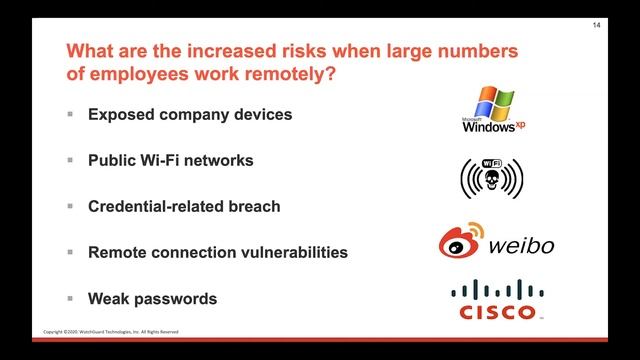 WatchGuard 2020 Cybersecurity Threat Landscape смотреть онлайн