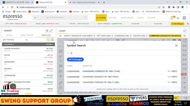 INTRADAY LIVE TRADING FOR 09TH FEB 2023