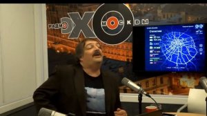 Быков. Стругацкие - Град обреченный  лекция от 27 12 18