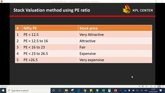 HOW TO VALUE A STOCK? | SIMPLE METHOD TO CALCULATE VALUE OF A COMPANY | TAMIL | #KPLCENTER | GK