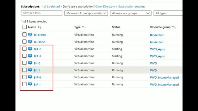 Managing a virtual workplace using Windows Virtual Desktop and Microsoft 365 BRK3149 смотреть онлайн