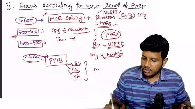 How to Score 620+ in Last 3 Months NEET 2024? Neet Strategies Tamil