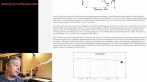 Understanding Audio Frequency Response & Psychoacoustics (22.04.2021)