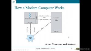 OS Basics Part 2, 25 August 2022