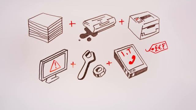 Reduce Print Costs with Managed Print Services смотреть онлайн