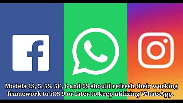Whatsapp New Update 2021 | Android & IOS