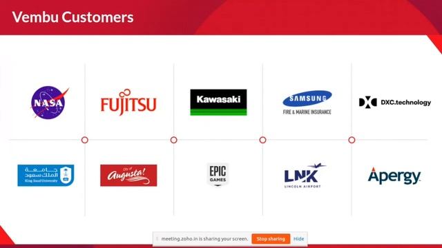 Overcoming Microsoft 365 Backup Challenges with Vembu Microsoft 365 Backup смотреть онлайн