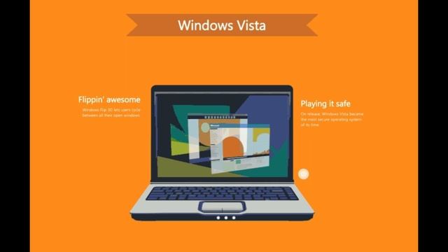 Windows History! смотреть онлайн