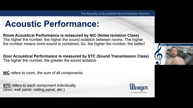 Chapter 1 Soundlok смотреть онлайн