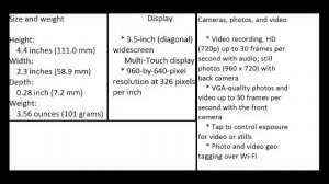 Ipod Touch 4th Generation pics and specs