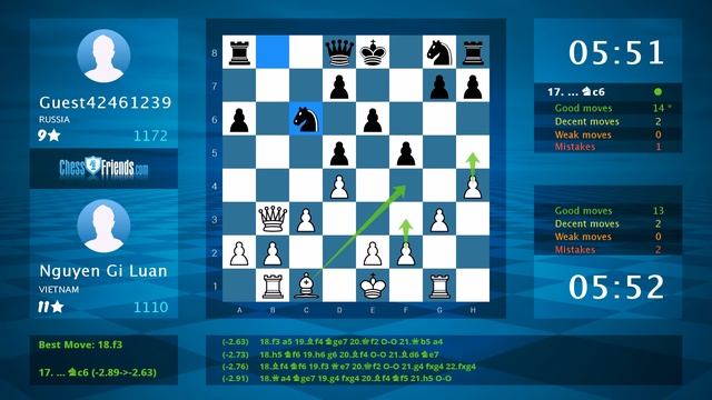 Chess Game Analysis: Nguyen Gi Luan - Guest42461239 : 0-1 (By ChessFriends.com) смотреть онлайн