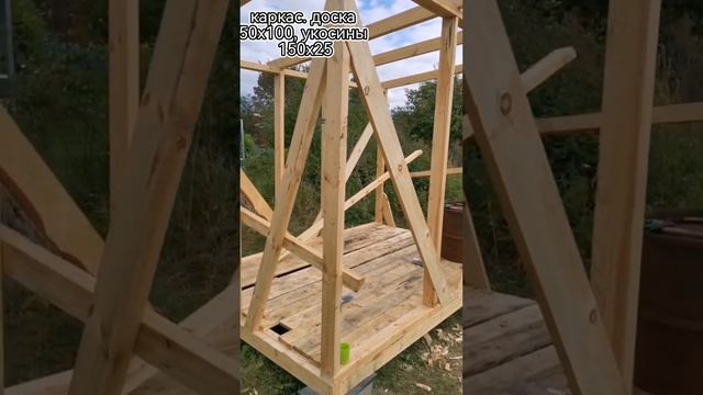 Бытовка хозблок своими руками 2х3
#дача #бытовка #каркасная #хозблок #стройка