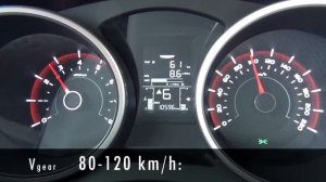 SsangYong Tivoli 1.6 128 KM 2WD - acceleration 80-120 km/h