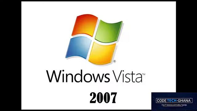 History of Microsoft Windows in less than 6 minutes смотреть онлайн