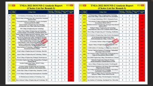 Less than 10% seat filled college after Round-2 உஷாரா! Round-3! #tnea2023 #careerguidance #cse #tn