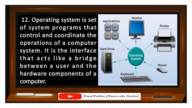 Quick Revision of 21 Terms of Information Technology смотреть онлайн