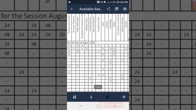 #Jorhat# iti seat available for NCVT SCVTtrades for 2021session 2021 all details full video 20 sep смотреть онлайн