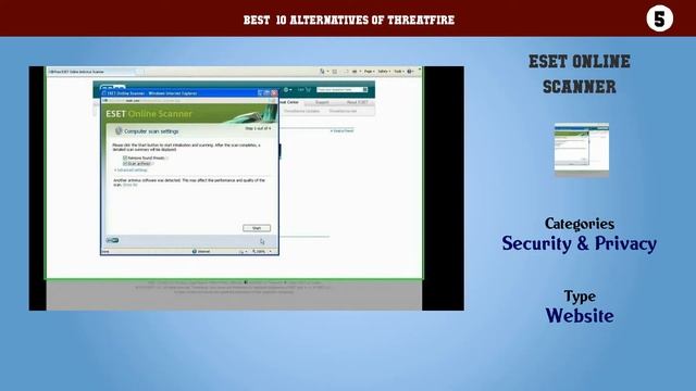 ThreatFire | Best 38 Alternatives of ThreatFire смотреть онлайн