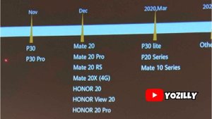 Huawei P20 Lite Official Android 10 Update