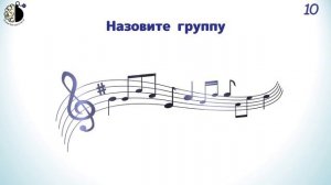 Квиз  "Угадай мелодию. 15 вопросов"