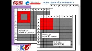 Конкурсные испытания очного этапа Икаренок 2018/19