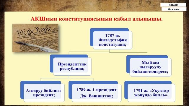 8-класс | Тарых | Америка ХVlII - ХIХ кк. смотреть онлайн