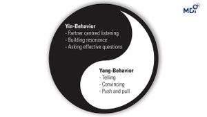 Yin/Yang Communication Techniques - Lateral Leadership Impulse Series