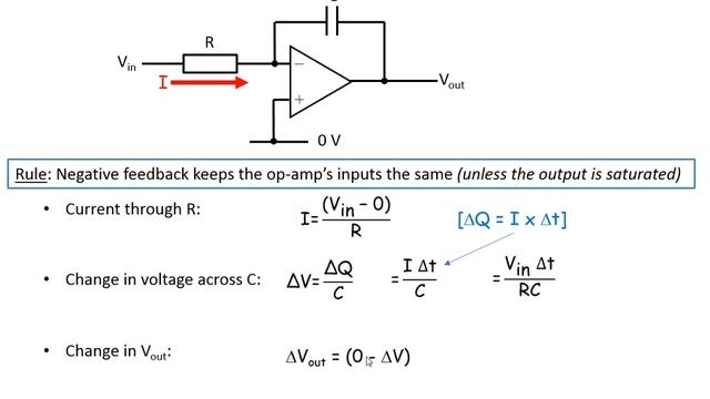 Op amp ramp generator, or integrator смотреть онлайн