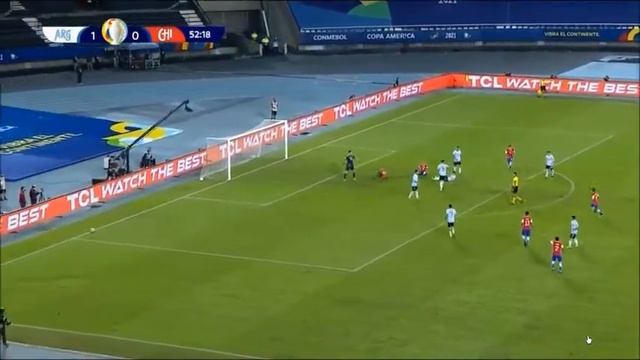 Messi Vs Chile Copa America 2021 смотреть онлайн