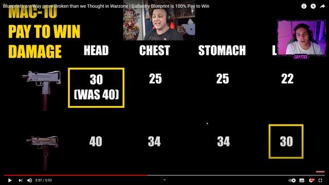 BOMBA 💥 A VARIANTE DA MAC-10 TEM STATS MELHORES QUE A ARMA PADRÃO ! смотреть онлайн