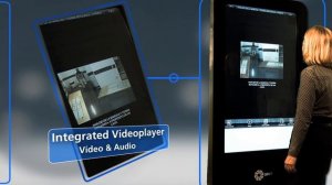 Digital Poster Presenter - New Interactive Interface