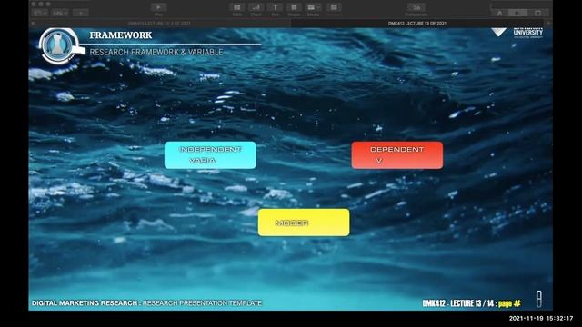 DMK412 LECTURE 13 of 2021 смотреть онлайн