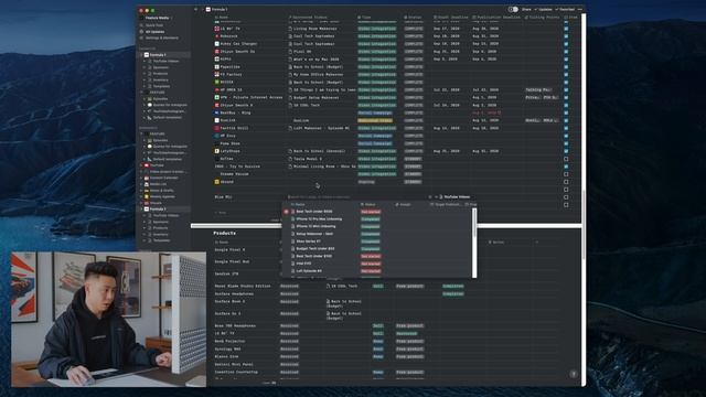 My Productivity Business Workflow - Notion Setup! смотреть онлайн