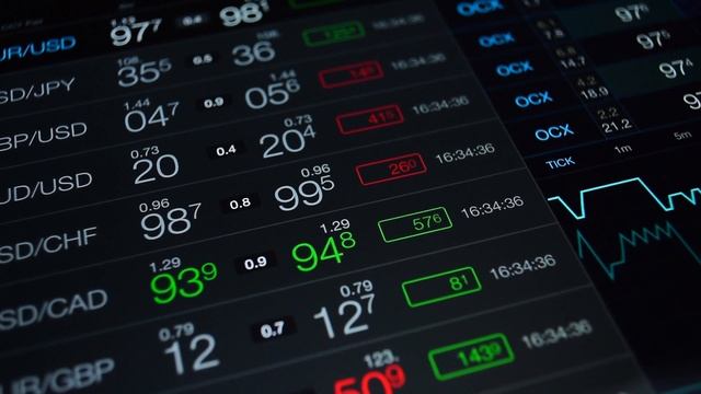 Alibaba (BABA) Stock Price Prediction 2021