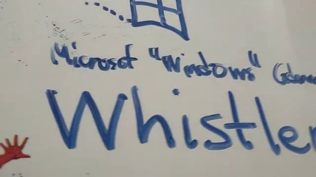 All Windows Startup and Shutdown Sounds смотреть онлайн