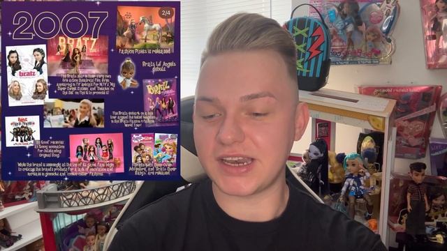 Bratz History 1998-2023