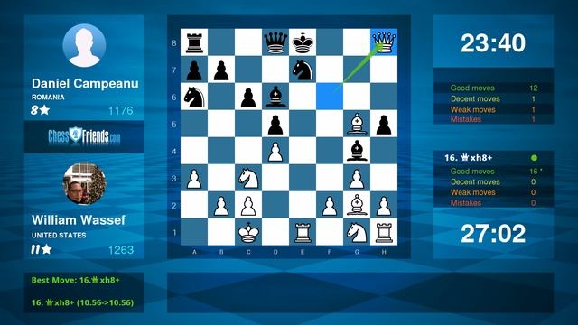 Chess Game Analysis: William Wassef - Daniel Campeanu : 1-0 (By ChessFriends.com) смотреть онлайн