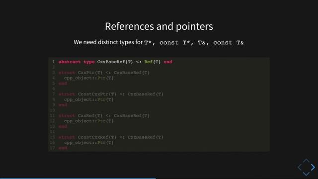 JuliaCon 2020 | Julia and C++: a technical overview of CxxWrap.jl | Bart Janssens смотреть онлайн