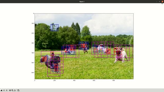 Dogs detection results using convolutional sliding windows. смотреть онлайн