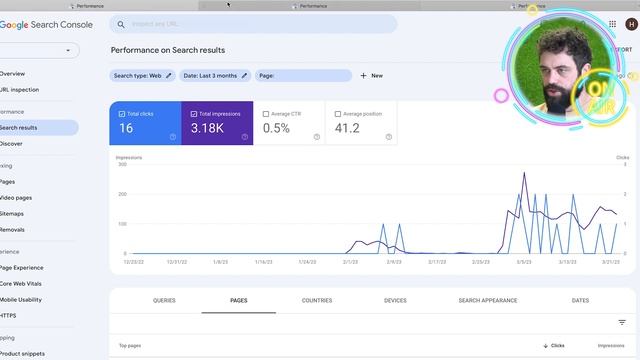 (ACTUAL RESULTS) Human Vs ChatGPT 4 - Who's Better At SEO and Copywriting смотреть онлайн