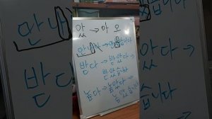 Прошедшее время