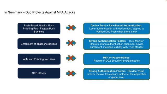 2FA Two Factor Authentication is Essential, But Is It Enough