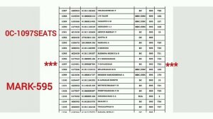 NEET 2021 CUTOFF IN TAMILNADU ❌/WITH 7.5%RESERVATION/SEAT MATRIX EXPLAINED/EXPECTED NEET 2021 CUTOF