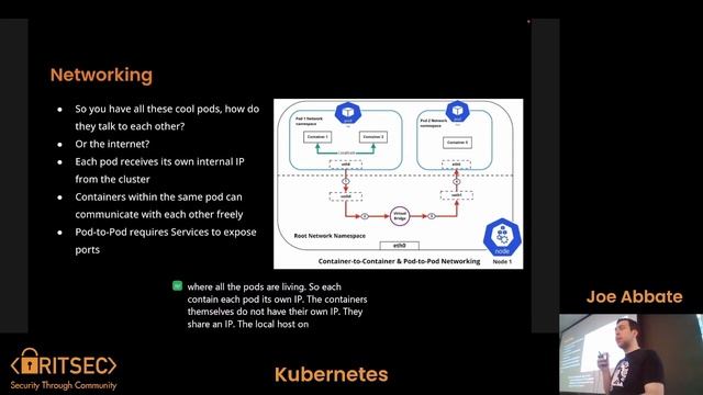 Education Spring '24 Week 11 | Kubernetes - Joe Abbate