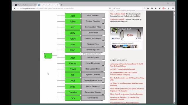 CIS 170 Week 1 Filesystems and OS layout смотреть онлайн