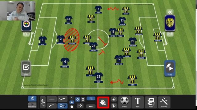 Ankaragücü - Fenerbahçe | Süper Lig Karşılaşması | Maç Önü Analizi смотреть онлайн