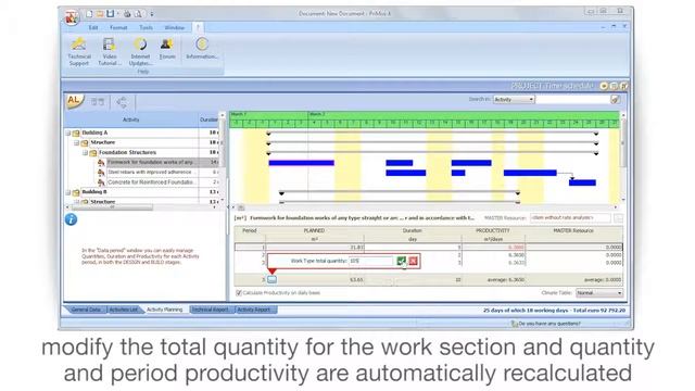 PriMus KRONO Tutorial - The "Data Periods" window: activity data management - ACCA software смотреть онлайн