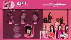 APT (Rose & Bruno Mars) Ai cover Blackpink