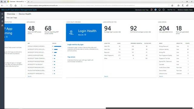 Windows 10 1803 Version Review 2018 - Vietcarto смотреть онлайн