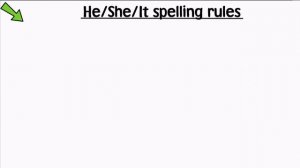 Harmonize 1 Grammar Present Continuous And Present Simple (Unit 4)